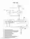 Fig. 09 - Method and apparatus for managing an energy consuming load