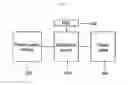Fig. 02 - DISTRIBUTION BOARD FOR INDEPENDENT MICROGRID