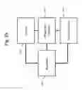 Fig. 32 - WIRELESS ENERGY DISTRIBUTION SYSTEM
