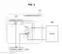 Fig. 06 - Control apparatus, control method, and program