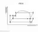 Fig. 08 - Compressor, heat pump device, air conditioner, and freezing machine