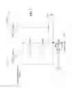 Fig. 08 - Bridge driver for a switching voltage regulator which is operable to soft-switch and hard-switch