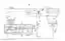 Fig. 01 - Controller for a switch mode power converter