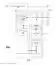 Fig. 07 - Frequency and duty cycle strategies for DC/DC converters