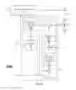 Fig. 10 - Frequency and duty cycle strategies for DC/DC converters
