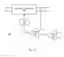 Fig. 12 - Frequency and duty cycle strategies for DC/DC converters