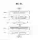 Fig. 12 - High voltage direct current (HVDC) transmission system to compensate for voltage values output from a plurality of potential transformers
