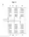 Fig. 08 - Deviation compensation method of potential transformer