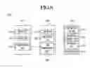 Fig. 07 - Deviation compensation method of potential transformer