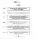 Fig. 13 - Deviation compensation method of potential transformer