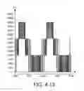Fig. 08 - Multi-level power converter