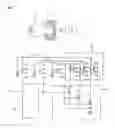 Fig. 06 - ELECTROMAGNETIC TYPE RETARDER WITH MULTI-FUNCTIONS