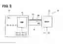 Fig. 04 - Rotating electric machine control system