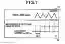 Fig. 06 - Current control apparatus for three-phase rotary machine