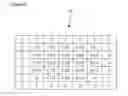 Fig. 07 - Method and apparatus for measuring solar cells