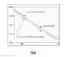 Fig. 07 - Circuits and methods for increasing output frequency of an LC oscillator