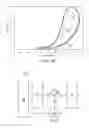 Fig. 03 - Phase-modulated load apparatus and method