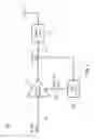 Fig. 02 - Transmit circuit, method for adjusting a bias of a power amplifier and method for adapting the provision of a bias information