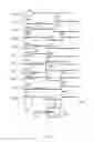 Fig. 09 - Low latency glitch-free chip interface