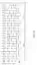 Fig. 20 - Idle tone dispersion device and frequency measurement device