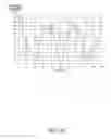 Fig. 29 - Idle tone dispersion device and frequency measurement device