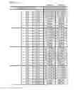 Fig. 06 - Apparatus for transmitting and receiving a signal and method of transmitting and receiving a signal