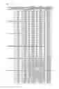 Fig. 07 - Apparatus for transmitting and receiving a signal and method of transmitting and receiving a signal