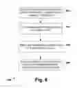 Fig. 06 - Systems and methods for enhancing probability of internal measurements in crowded environments