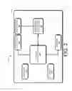 Fig. 03 - Near field communications (NFC) coil and proximity sensor for portable devices