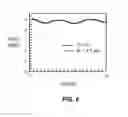 Fig. 07 - Multimode optical transmission system employing modal-conditioning fiber