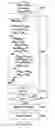 Fig. 09 - Method and apparatus for calibrating distortion of signals