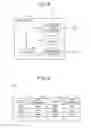 Fig. 07 - Measuring device, measurement method, and transmission system