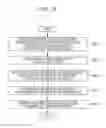 Fig. 09 - Measuring device, measurement method, and transmission system