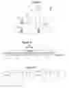 Fig. 02 - Downlink control information set switching when using carrier aggregation