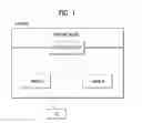 Fig. 02 - Method for sharing radio resource information in multi-cell wireless communication system and apparatus for same