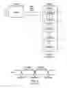 Fig. 02 - Data transfer clock recovery for legacy systems