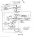Fig. 07 - METHODS AND APPARATUS FOR UPDATING A COMMUNICATIONS DEVICE USING SMS MESSAGES