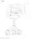 Fig. 07 - CONTROLLING A SERVER