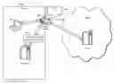 Fig. 01 - Maintaining IP tables