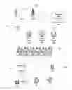 Fig. 01 - Consolidated performance metric analysis