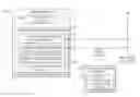 Fig. 01 - Identifying an analysis reporting message in network traffic