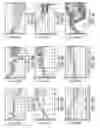 Fig. 07 - Predicting video engagement from wireless network measurements