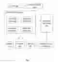Fig. 02 - Distributed system to determine a server's health