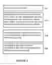 Fig. 07 - Method and apparatus for handling messages