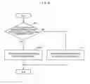 Fig. 09 - TRAFFIC MANAGEMENT SERVER AND MANAGEMENT PROGRAM