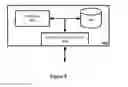 Fig. 09 - Virtual flow network in a cloud environment
