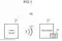 Fig. 02 - INITIATOR TERMINAL, TARGET TERMINAL, METHOD OF INTERRUPTING ACCESS OF INITIATOR TERMINAL, AND METHOD OF INTERRUPTING ACCESS OF TARGET TERMINAL