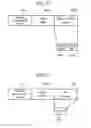 Fig. 16 - INITIATOR TERMINAL, TARGET TERMINAL, METHOD OF INTERRUPTING ACCESS OF INITIATOR TERMINAL, AND METHOD OF INTERRUPTING ACCESS OF TARGET TERMINAL