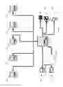 Fig. 09 - PARTITIONABLE ROUTER TO FACILITATE COMMUNICATION BETWEEN SYSTEMS