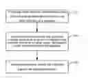 Fig. 01 - PACKET FORWARDING